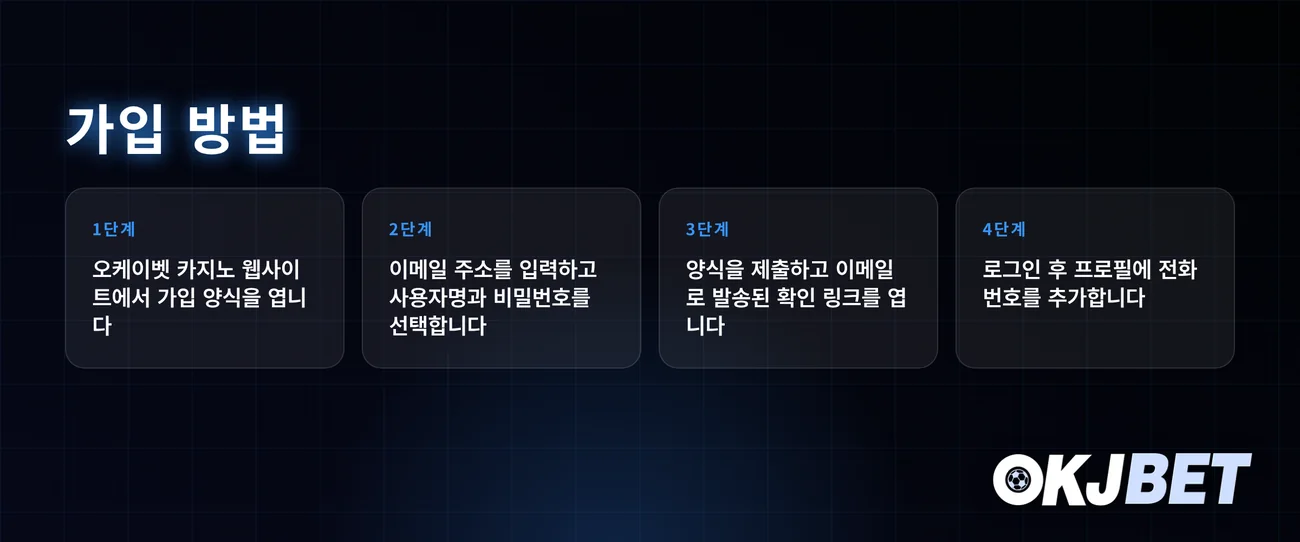 OKJBET 회원가입 단계
